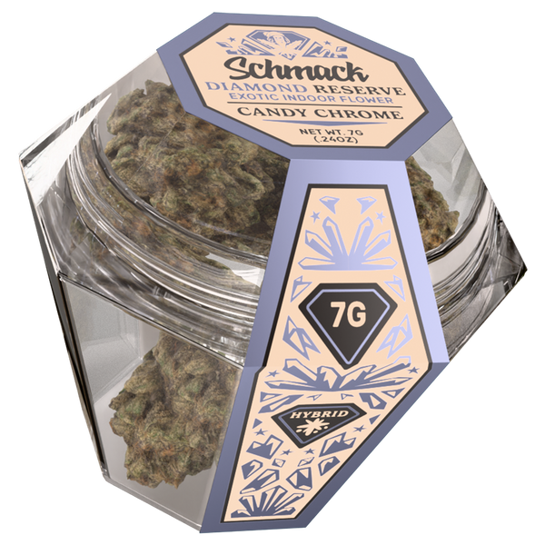 7G RESERVE EXOTIC THCA FLOWER | CANDY CHROME