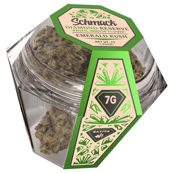 7G RESERVE EXOTIC THCA FLOWER | EMERALD KUSH