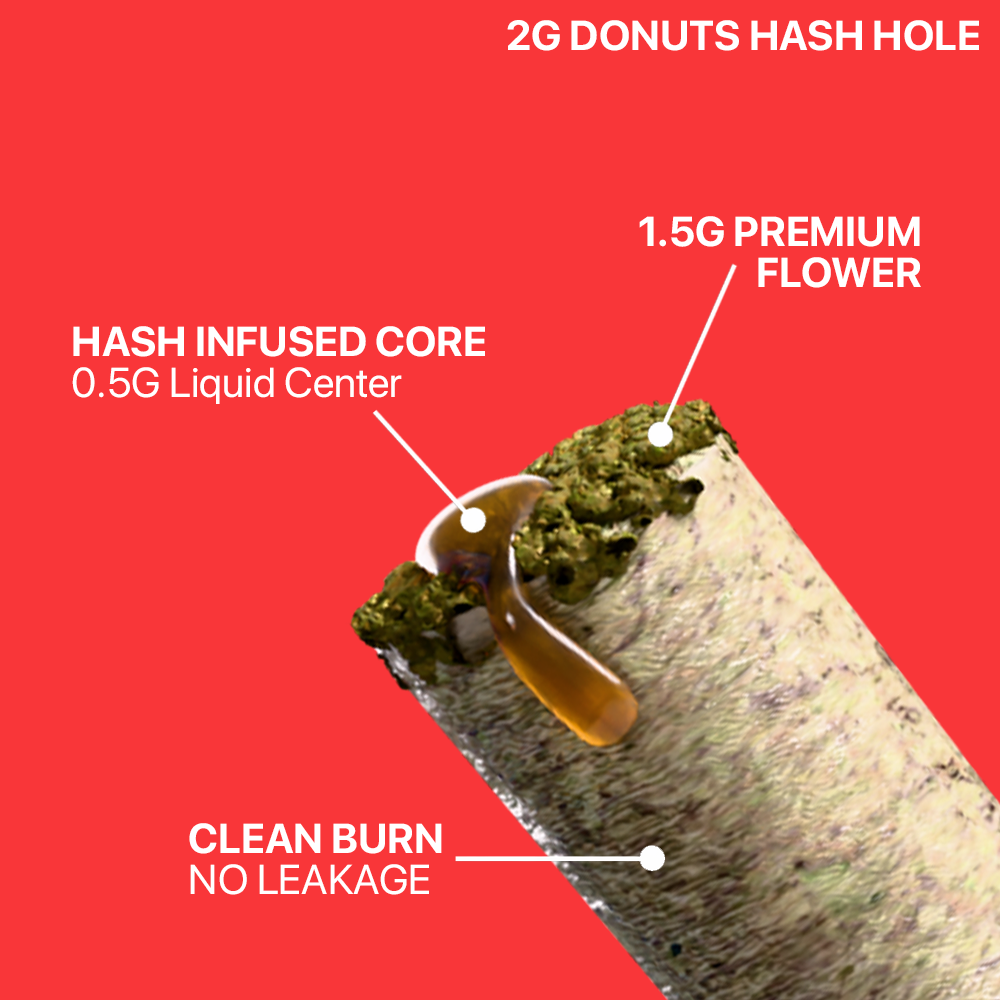 DONUTS HASH INFUSED 4G PREROLL | ZKITTLES