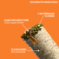 DONUTS HASH INFUSED 4G PREROLL | SOUR DIESEL