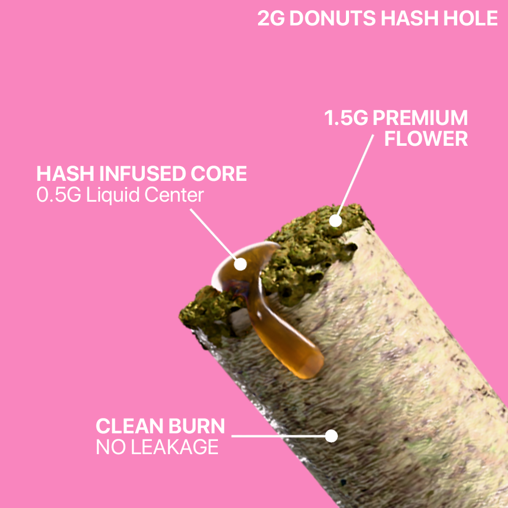 DONUTS HASH INFUSED 4G PREROLL | BIRTHDAY CAKE