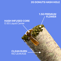 DONUTS HASH INFUSED 4G PREROLL | BLUE DREAM