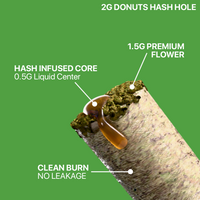 DONUTS HASH INFUSED 4G PREROLL | SKYWALKER OG