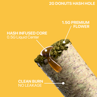 DONUTS HASH INFUSED 4G PREROLL | GELATO