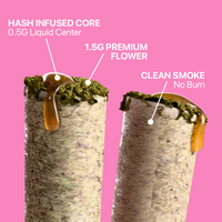 DONUTS HASH INFUSED 4G PREROLL | BIRTHDAY CAKE