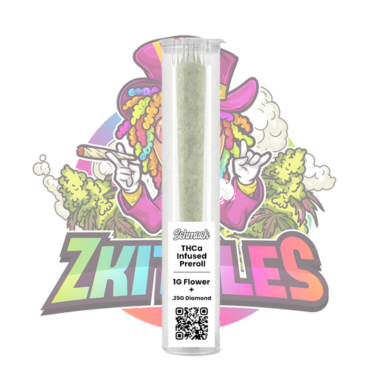 1.25G Diamond Preroll | Zkittles - Hybrid